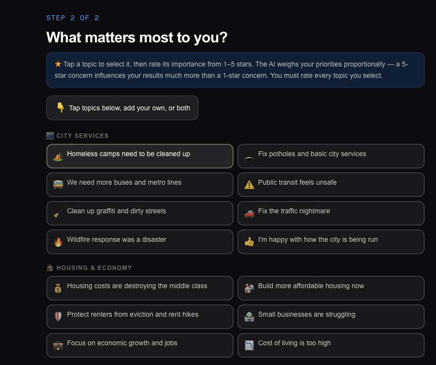 Concerns page — City Services and Housing categories